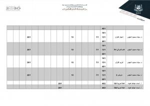 Alternatives of the Midterm and Final Exams at the Department of Arabic Language (Female Section)